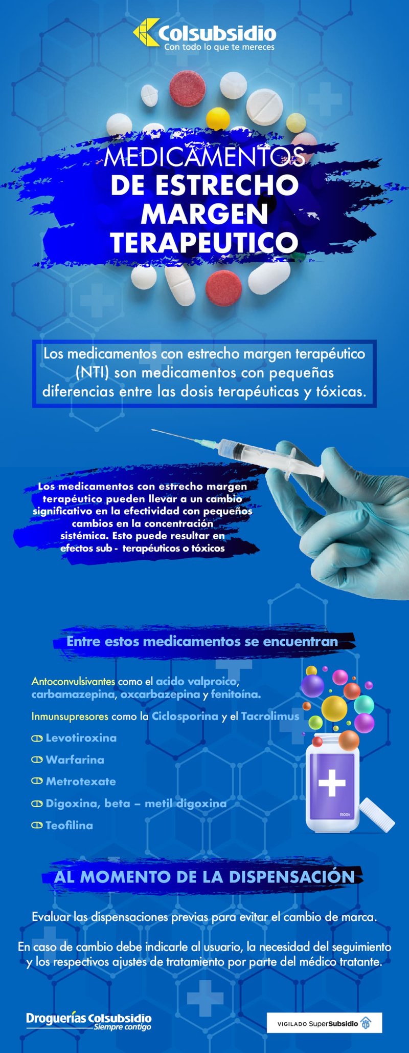 Infografía sobre los medicamentos de estrecho margen terapéutico (NTI).